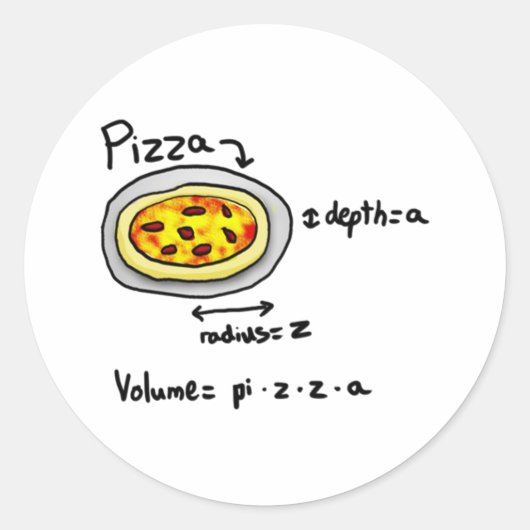 Sticker Rond Pizza résolue (Devant)