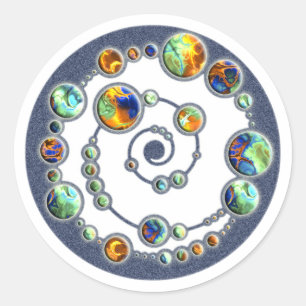 Sticker Rond Planètes en formation de cercle de culture + votre