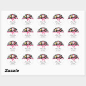 Sticker Rond Pop de gâteau (Feuille)