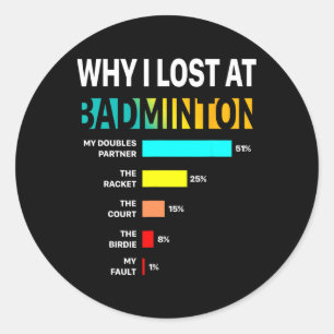 Sticker Rond Pourquoi Je Perds À Badminton Raison Drôle Jouer S