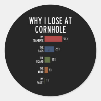 Sticker Rond Pourquoi je perds à Cornhole
