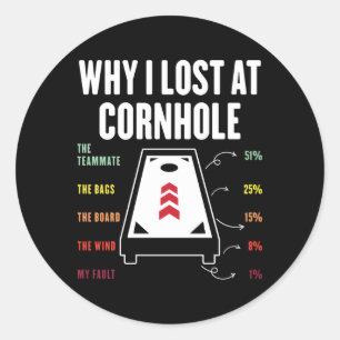 Sticker Rond Pourquoi je perds chez Cornhole Player
