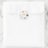 Sticker Rond Premier Voyage Autour De L'Espace Soleil (Sac)