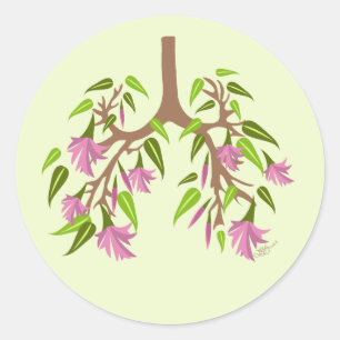 Sticker Rond Printemps des FC