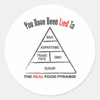 Sticker Rond Pyramide alimentaire