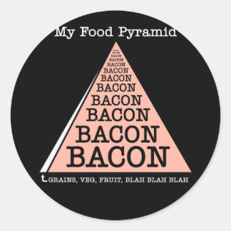 Sticker Rond Pyramide alimentaire de Bacon