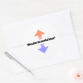 Sticker Rond Quand la balise Narwhal upvote-t-elle la question (Enveloppe)