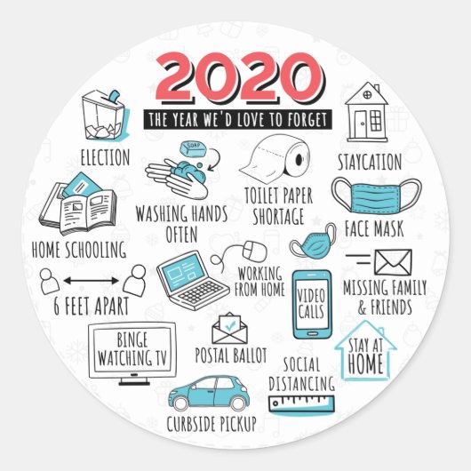 Sticker Rond Quarantine 2020 Année Pour Oublier Commémoratif (Devant)