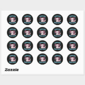 Sticker Rond Questions sur l'Axolotl (Feuille)