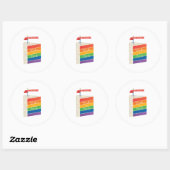 Sticker Rond Rainbow Cake Joyeux anniversaire Faire un voeu (Feuille)