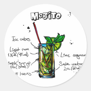 Sticker Rond Recette de cocktail Mojito
