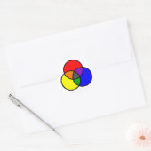 Sticker Rond Red, Yellow and Blue Primary Colors (Enveloppe)