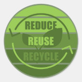 Sticker Rond Réduire la réutilisation du recyclage (Devant)