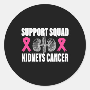 Sticker Rond Reins (Anatomie) : Image, Fonction, Conditions,