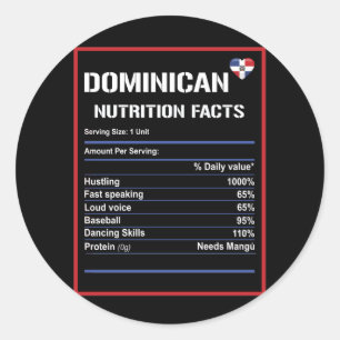 Sticker Rond République dominicaine Nutrition Fiches