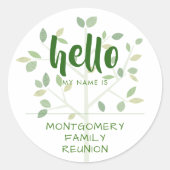 Sticker Rond Réunion familiale BONJOUR MON NOM EST (Devant)