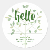 Sticker Rond Réunion familiale BONJOUR MON NOM EST Arbre (Devant)