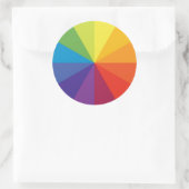 Sticker Rond Roue couleur (Sac)