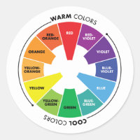 Roue couleur - Couleurs primaires, secondaires et 