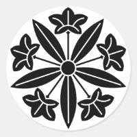 Roue de gentiane
