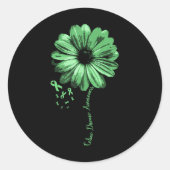 Sticker Rond Sensibilisation aux maladies coeliaques Cluten Gue (Devant)