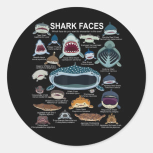 Sticker Rond Shark faces Which Face Do You Want To Encounter