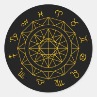 SIGNE Zodiaque Roue astrologique