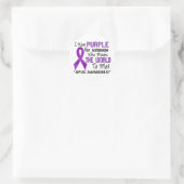 Sticker Rond Signifie Le Monde Pour Moi 2 Lupus (Sac)