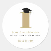 Sticker Rond Simple Monogramme Classique Moderne Casquette de R (Devant)