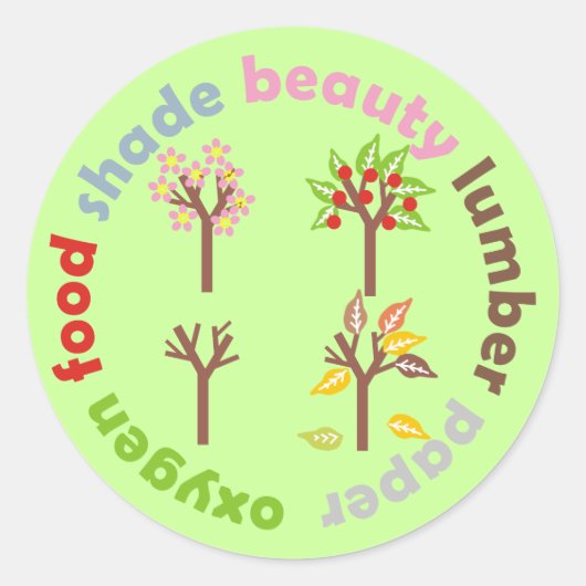 Sticker Rond Six raisons de Plante d'un arbre (Devant)