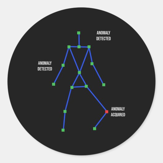 Sticker Rond Sls Ghost Hunter Paranormal Investigation Ghost H (Devant)