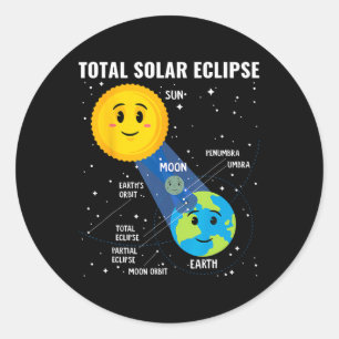 Sticker Rond Solar Eclipse 2024 Infographie Funny Skywatcher en