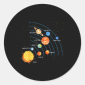Sticker Rond Solar System Sun Planets Orbit Space Galaxy Men Wo (Devant)