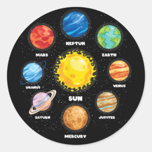 Sticker Rond Soleil Planètes Externe Scientifique Espace astron