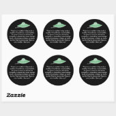 Sticker Rond soucoupe de solitude (Feuille)