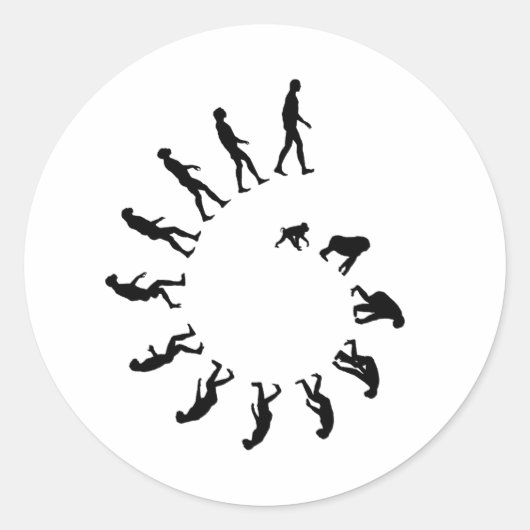 Sticker Rond Spirale de l'évolution (Devant)