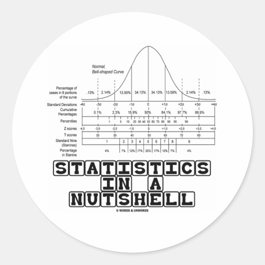 Sticker Rond Statistics In A Nutshell (Devant)