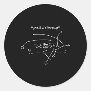 Sticker Rond Stratégie de jeu de football Spider 2 Y Banana Foo