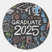 Sticker Rond Sublimation ronde 2025 (Devant)