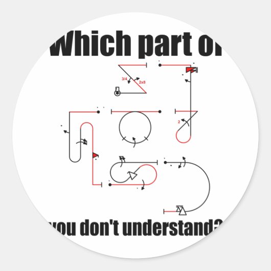 Sticker Rond Symbole d'Aresti - Manoeuvres de vol du pilote acr (Devant)