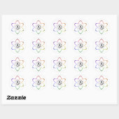 Sticker Rond Symbole d'atome athée arc-en-ciel noir (Feuille)