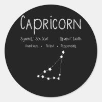 Symbole étoile de l'astronomie Horoscope Capricorn