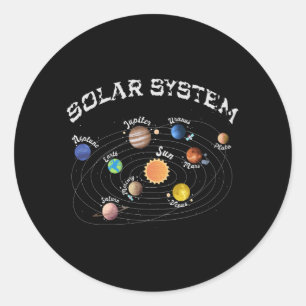 Sticker Rond Système solaire Planètes Enfants Connaissances Esp
