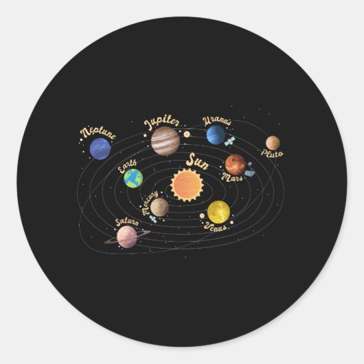 Sticker Rond Système solaire Planètes Enfants Connaissances Esp (Devant)