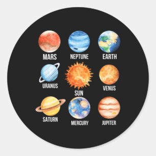 Sticker Rond Système Solaire Planètes Science Eh Mercury Venus 