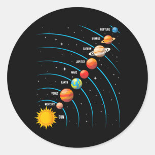 Sticker Rond Système Solaire - Science de l'Espace Astronomie D