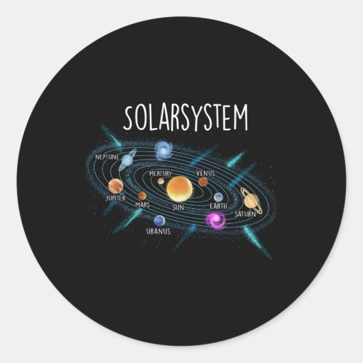 Sticker Rond Systèmes solaires Planètes Science Espace Stem (Devant)