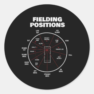 Sticker Rond T-shirt des positions de fielding de cricket Joueu