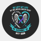 Sticker Rond Teal And Purple Suicide Awareness Ribbon In Memory (Devant)