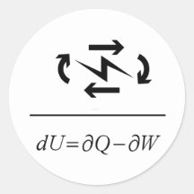 Thermodynamique Première loi